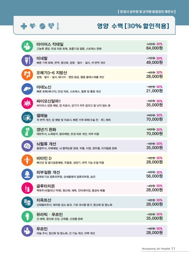 영양수액